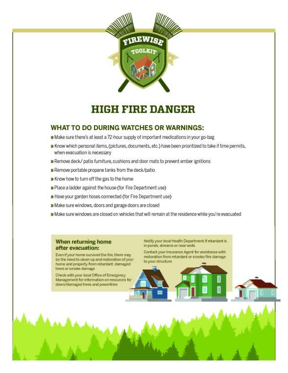 Firewise Toolkit_2016_High Fire Danger_Page_2