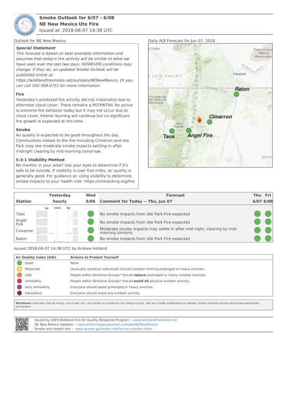 2018-06-07-NENewMexico-Outlook.20180607143904
