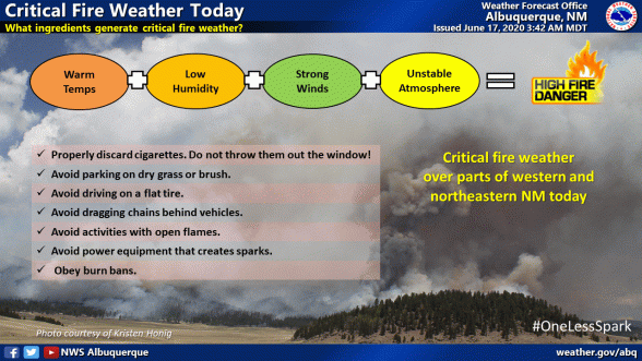 Critical_Fire_Weather_NWS_061720