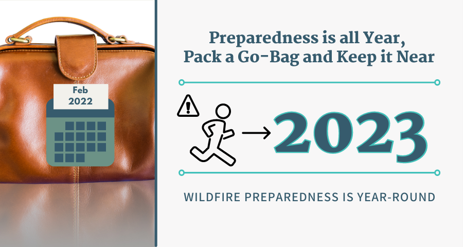 | Wildfire Preparedness is Year-Round-Pack a Go-Bag and Keep it NearNM ...