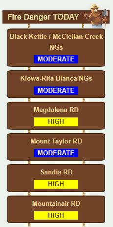 Image for Cibola National Forest & Grasslands Fire Danger TODAY updates.
Black Kettle Ranger District: Moderate
Kiowa and Rita Blanca Ranger District: Moderate
Magdalena Ranger District: HIGH (Rating Update)
Mount Taylor Ranger District: Moderate
Sandia Ranger District: HIGH (Rating Update)
Mountainair Ranger District: HIGH (Rating Update)