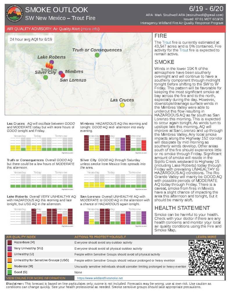 FIRE
The
Trout
fire is currently estimated at43,547 acres and is 0% contained. Fireactivity for the
Trout
fire is expected toremain active.
SMOKE
Winds in the lower 10K ft of theatmosphere have been southerlyovernight and will continue to have asoutherly component through midnighttonight before shifting to the SW to WFriday. This pattern will be favorable forkeeping the most significant smoke atbay across the fire and to the north,especially during the day. However,downslope/drainage surface winds inthe Mimbres Valley were able toundercut this flow resulting inHAZARDOUS AQ as far south as SanLorenzo this morning. This is expectedto occur again tonight. As winds turn toupslope late this morning, AQ willimprove at San Lorenzo and up throughthe Mimbres Valley. Any local smokeimpacts along the Highway 152 corridorwill dissipate by mid morning assoutherly winds develop. Other areassouth of the fire should experience littleor no smoke through Friday. Significantamount of smoke will reside in theSipillo Creek westward to Highway 15(including Lake Roberts) today throughFriday with prevailing UNHEALTHY toHAZARDOUS AQ conditions. The RioGrande Valley will mainly be GOOD AQwith possible periods of MODERATEAQ today through Friday. There is acaveat, smoke from fires in Mexicohave a slight chance of impacting thearea this afternoon and tonight, but itshould be mainly aloft.
HEALTH STATEMENT
Smoke can be harmful to your health.Check with your doctor if there are anyhealth concerns and monitor your localair quality conditions using the Fire andSmoke Map.