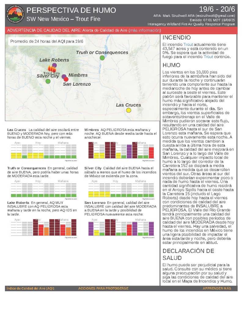 INCENDIO
El incendio
Trout
actualmente tiene43,547 acres y está contenido en un0%. Se espera que la actividad defuego para el incendio
Trout
continúe.
HUMO
Los vientos en los 10,000 piesinferiores de la atmósfera han sido delsur durante la noche y continuaránteniendo una componente sur hasta lamedianoche de hoy antes de cambiaral suroeste a oeste el viernes. Estepatrón será favorable para mantener elhumo más significativo alejado delincendio y hacia el norte,especialmente durante el día. Sinembargo, los vientos superficiales desotavento/drenaje en el Valle deMimbres pudieron socavar este flujo,resultando en una calidad del airePELIGROSA hasta el sur de SanLorenzo esta mañana. Se espera queesto ocurra nuevamente esta noche. Amedida que los vientos cambien acuesta arriba a última hora de estamañana, la calidad del aire mejorará enSan Lorenzo y a lo largo del Valle deMimbres. Cualquier impacto local dehumo a lo largo del corredor de laCarretera 152 se disipará a mediamañana a medida que se desarrollenvientos del sur. Otras áreas al sur delincendio deberían experimentar poco onada de humo hasta el viernes. Unacantidad significativa de humo residiráen el Arroyo Sipillo hacia el oeste hastala Carretera 15 (incluido el LagoRoberts) desde hoy hasta el viernescon condiciones de calidad del airepredominantes de INSALUBRE aPELIGROSA. El Valle del Río Grandetendrá principalmente una calidad delaire BUENA con posibles períodos decalidad del aire MODERADA desde hoyhasta el viernes. Hay una salvedad, elhumo de los incendios en México tieneuna ligera posibilidad de impactar elárea esta tarde y noche, pero deberíaestar principalmente en altitud.
DECLARACIÓN DESALUD
El humo puede ser perjudicial para lasalud. Consulte con su médico si tienealguna preocupación por su salud ysiga las condiciones de calidad del airelocal en el Mapa de Incendios y Humo.