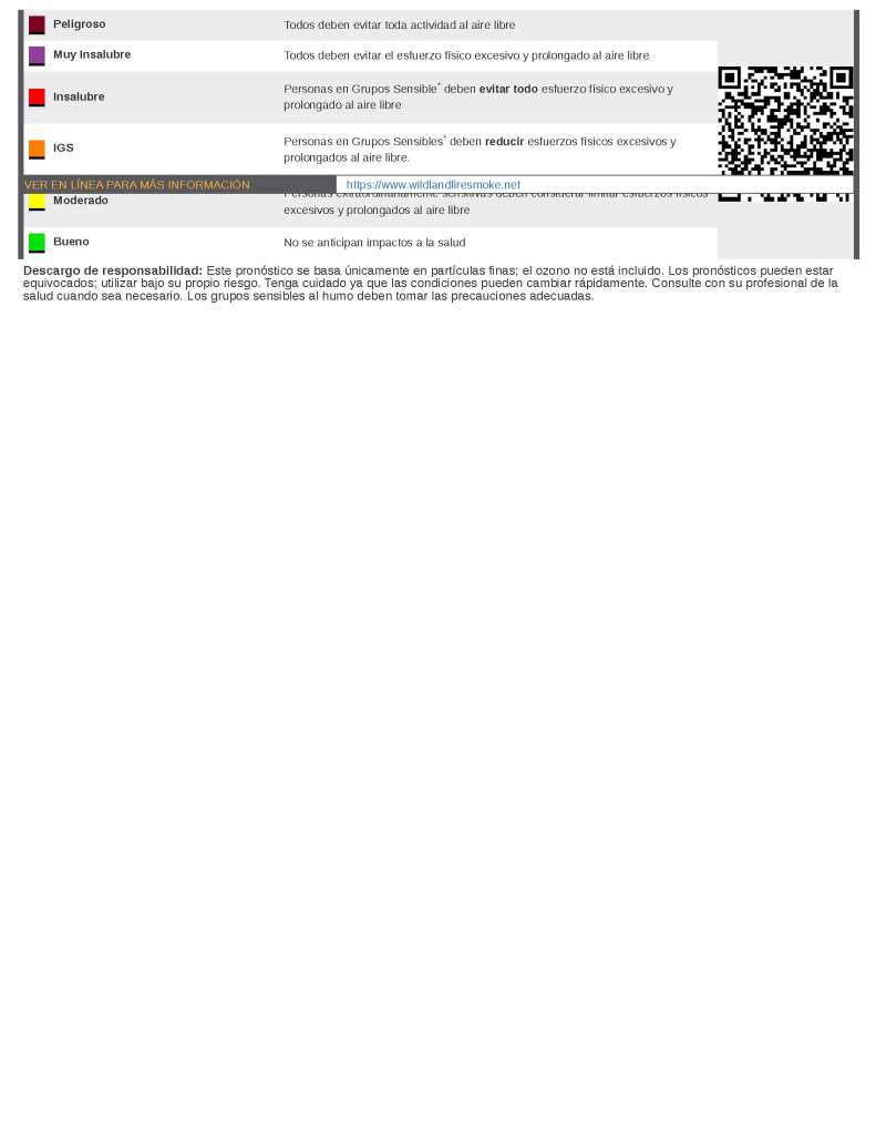 Spanish Smoke Outlook from June 17, 2025, for the Trout Fire.
Descargo de responsabilidad:
Este pronóstico se basa únicamente en partículas finas; el ozono no está incluido. Los pronósticos pueden estar equivocados; utilizar bajo su propio riesgo. Tenga cuidado ya que las condiciones pueden cambiar rápidamente. Consulte con su profesional de las alud cuando sea necesario. Los grupos sensibles al humo deben tomar las precauciones adecuadas.